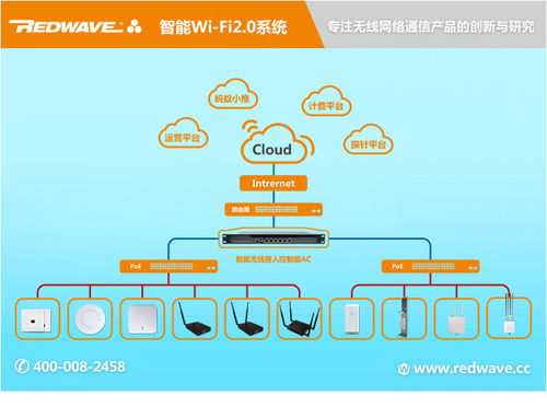 礦用4G無線通信技術(shù) 開發(fā)優(yōu)勢與報價分析