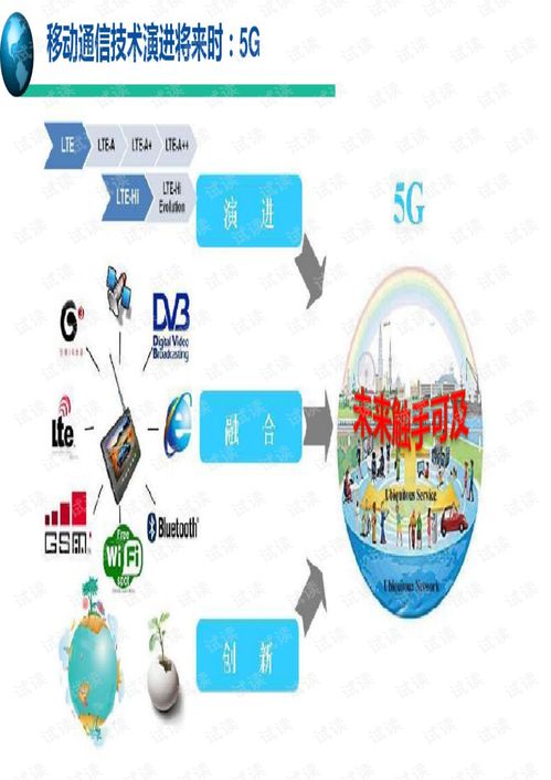 《5G移動通信系統與技術》PDF（99頁）解析 關鍵技術、網絡架構與未來展望